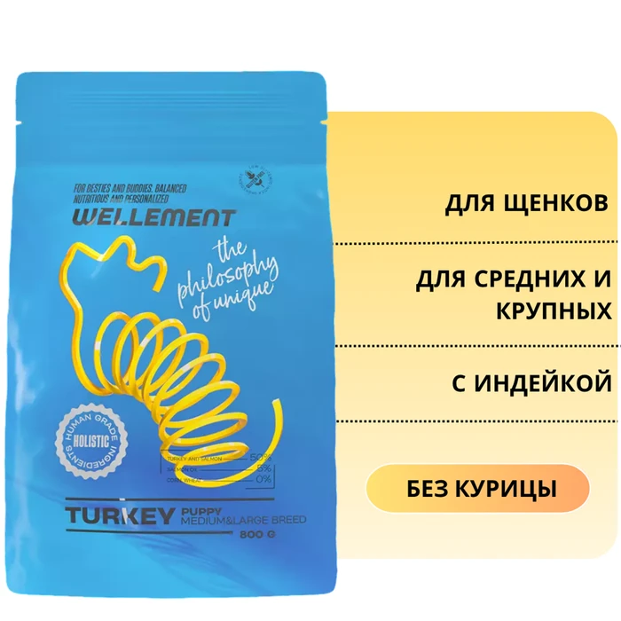Сухой корм Wellement для щенков средних и крупных пород с индейкой Puppy Medium&Large Breed Turkey 14404
