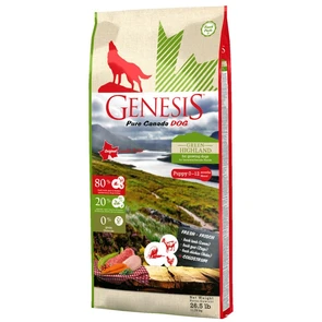 {{photo.Alt || photo.Description || 'Беззерновой сухой корм Genesis Pure Canada для щенков и юниоров с курицей, козой и ягненком (Green Highland Puppy)'}}