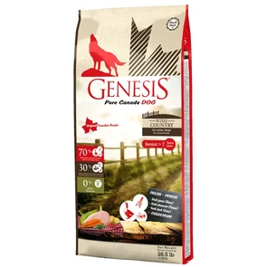 {{photo.Alt || photo.Description || 'Беззерновой сухой корм Genesis Pure Canada для пожилых собак мясом гуся, фазана, утки и курицы (Wide Country)'}}