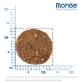 Сухой корм MONGE Speciality для щенков всех пород с ягненком и рисом Puppy/Junior All Breed Lamb/Rice 70011259