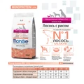 Сухой корм MONGE Monoprotein для взрослых собак миниатюрных пород с лососем и рисом Extra Small Adult Dog Salmon 70011457