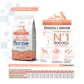 Сухой корм MONGE Monoprotein для взрослых собак всех пород с лососем и рисом All Breed Salmon/Rice 70011297