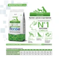 Сухой корм MONGE Monoprotein для взрослых собак всех пород с кроликом, рисом и картофелем All Breed Rabbit/Rice/Potatoes 70011143