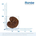Сухой корм MONGE Monoprotein для взрослых собак всех пород с кроликом, рисом и картофелем All Breed Rabbit/Rice/Potatoes 70011143