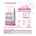 Сухой корм MONGE Monoprotein для взрослых собак всех пород со свининой, рисом и картофелем All Breed Pork/Rice/Potatoes 70011105