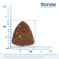 Сухой корм MONGE Speciality для взрослых собак с повышенной активностью с курицей Active Dog Chicken 70011242