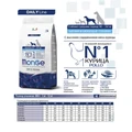 Сухой корм MONGE Daily Line для щенков средних пород с курицей Puppy Medium Breed Chicken 70011655