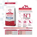 Сухой корм MONGE Daily Line для прикорма щенков c 3 недель мелких пород с курицей Mini Starter Chicken 70004008