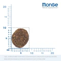 Сухой корм MONGE Daily Line для щенков мелких пород с курицей Mini Puppy Chicken 70004107