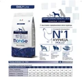 Сухой корм MONGE Daily Line для пожилых собак средних пород с курицей Medium Senior Dog Chicken 70011679