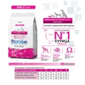 Сухой корм MONGE Daily Line для взрослых собак миниатюрных пород с курицей Extra Small Adult Dog 70011419