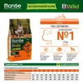 Беззерновой сухой корм MONGE Bwild для взрослых всех пород с уткой и картофелем Grain Free Adult Dog Duck/Potatoes 70004732