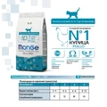 Сухой корм MONGE для котят с курицей Kitten 70004862