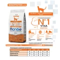 Сухой корм MONGE для стерилизованных кошек с уткой Adult Cat Monoprotein Sterilised Duck 70011952