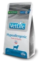 Сухой корм FARMINA VET LIFE Hypoallergenyc для собак диета при пищевой аллергии Свинина с картофелем