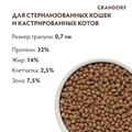 Сухой корм GRANDORF для стерилизованных кошек 4 вида мяса с пробиотиками 4 Meat Recipe Adult Sterilised 851294