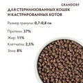 Сухой корм GRANDORF для стерилизованных кошек с индейкой Turkey Adult Sterilised 851317