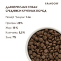 Беззерновой cухой корм GRANDORF для взрослых собак средних и крупных пород с кроликом и индейкой Medium/Maxi Rabbit and Turkey 851065