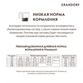 Сухой корм GRANDORF ягненком и индейкой для щенков всех пород (Puppy Lamb&Turkey) 850853