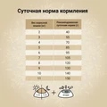 Беззерновой сухой корм CRAFTIA HARMONA для взрослых кошек из рыбы северных морей (HARMONA NORTH SEA FISH ADULT CAT) CRF5421731