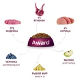 Сухой корм AWARD для взрослых собак всех пород с ягненком с индейкой с добавлением яблока и черники 7173501