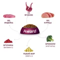Сухой корм AWARD для взрослых собак мелких и миниатюрных пород с ягненком и индейкой с добавлением брокколи и брусники 7173396