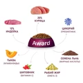 Сухой корм AWARD для щенков от 1 месяца крупных пород с курицей и индейкой с добавлением тыквы и шиповника 7173341