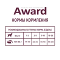 Консервы AWARD для взрослых собак паштет из утки с брусникой 200 гр 2540348