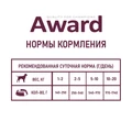 Консервы AWARD для взрослых собак паштет из ягненка с яблоком 200 гр 2540324