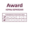 Консервы AWARD для щенков от 1 месяца паштет из индейки с грушей 200 гр 2540317