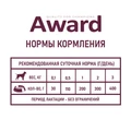 Консервы AWARD для щенков с начала прикорма до 4 месяцев, беременных и кормящих сук паштет из индейки 200 гр 2540300