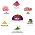 Сухой корм AWARD для взрослых домашних кошек крупных пород с говядиной и курицей с добавлением брокколи и юкки Шидигера Indoor Big cats 7173693