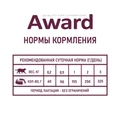 Консервы AWARD для котят с начала прикорма до 4 месяцев, беременных и кормящих кошек паштет из индейки Starter Kitten Turkey 200 гр 2540430