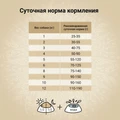 Сухой корм CRAFTIA NATURA для взрослых собак миниатюрных и мелких пород из лосося с сельдью (SALMON & HERRING ADULT DOG TOY & SMALL BREED) CRF5426392