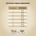 Сухой корм CRAFTIA NATURA для взрослых собак миниатюрных и мелких пород из ягненка с перепелкой (LAMB WITH QUAIL ADULT DOG TOY & SMALL BREED) CRF5425104