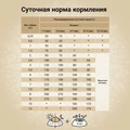 Сухой корм CRAFTIA NATURA для щенков миниатюрных и мелких пород из лосося с сельдью (SALMON & HERRING PUPPY TOY & SMALL BREED) CRF5426439