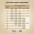 Сухой корм CRAFTIA NATURA для щенков средних и крупных пород из утки с фазаном (DUCK WITH PHEASANT PUPPY MEDIUM & LARGE BREED) CRF5426255