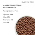 Беззерновой сухой корм GRANDORF FRESH с ягненком и бататом для взрослых собак малых пород Dog Adult MINI Lamb&Sweet Potato 852772