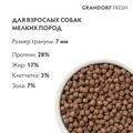 Беззерновой сухой корм GRANDORF FRESH с уткой и бататом для взрослых собак малых пород Dog Adult MINI Duck&Sweet Potato 852833