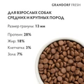 Беззерновой сухой корм GRANDORF FRESH с лососем и бататом для взрослых собак средних и крупных пород Dog Adult MED&MAXI Salmon&Sweet Potato 852918