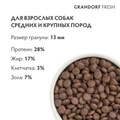Беззерновой сухой корм GRANDORF FRESH с уткой и бататом для взрослых собак средних и крупных пород Dog Adult MED&MAXI Duck&Sweet Potato 852949