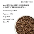 Беззерновой cухой корм GRANDORF FRESH для стерилизованных кошек с уткой и бататом CAT STERILISED Duck&Sweet Potato 852659