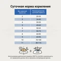Сухой корм Craftia Galena для кошек при заболеваниях ЖКТ и панкреатите Craftia Galena Gastrointestinal  Сare GAL5427689