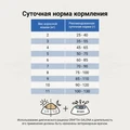 Сухой корм Craftia Galena для кошек при пищевой аллергии и заболеваниях кожи Craftia Galena Hypoallergenic Derm Сare GAL5427740