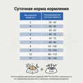 Сухой корм Craftia Galena для кошек поддержка в период восстановления и реабилитации Craftia Galena Recovery&Сonvalescence Сare GAL5427870