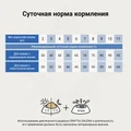 Сухой корм Craftia Galena для кошек для снижения веса и поддержания здоровья суставов Craftia Galena Cat Weight&Joint mobility Сare GAL5427986