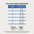 Сухой корм Craftia Galena для собак при пищевой аллергии и заболеваниях кожи Craftia Galena Dog Hypoallergenic Derm Care GAL5428273