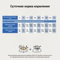 Сухой корм Craftia Galena для собак при заболевании суставов Craftia Galena Dog Joint&Мobility Care GAL5428327