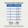 Сухой корм Craftia Galena для собак при почечной недостаточности Craftia Galena Dog Renal Care GAL5428372