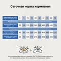 Сухой корм Craftia Galena для собак при избыточном весе Craftia Galena Dog  Weight Management (Obesity) GAL5428525